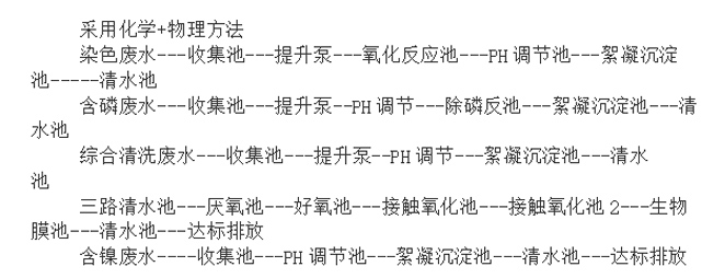 磷超标废水处理